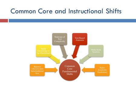 Common Core and Instructional Shifts. Instructional Shifts  Close Reading  Launch-Explore-Summarize  Argumentative Writing.