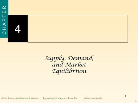 1 C H A P T E R 1 1 Supply, Demand, and Market Equilibrium C H A P T E R 4 © 2001 Prentice Hall Business PublishingEconomics: Principles and Tools, 2/eO’Sullivan.