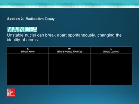 Section 2: Radioactive Decay K What I Know W What I Want to Find Out L What I Learned.