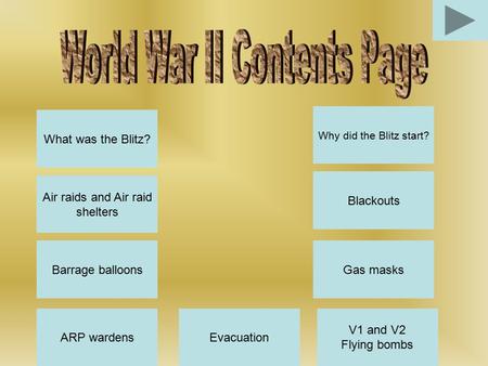 What was the Blitz? Why did the Blitz start? Air raids and Air raid shelters Blackouts V1 and V2 Flying bombs ARP wardens Gas masksBarrage balloons Evacuation.