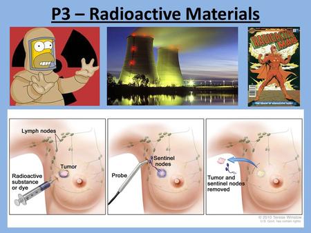 P3 – Radioactive Materials. Radioactive Elements Some elements emit ionising radiation all the time and are called radioactive Radioactive elements are.