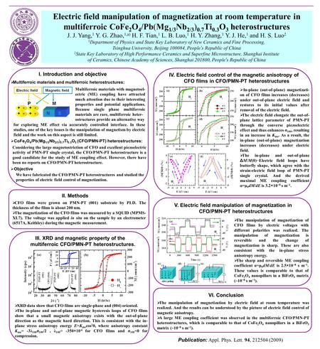 Electric field manipulation of magnetization at room temperature in multiferroic CoFe 2 O 4 /Pb(Mg 1/3 Nb 2/3 ) 0.7 Ti 0.3 O 3 heterostructures J. J. Yang,