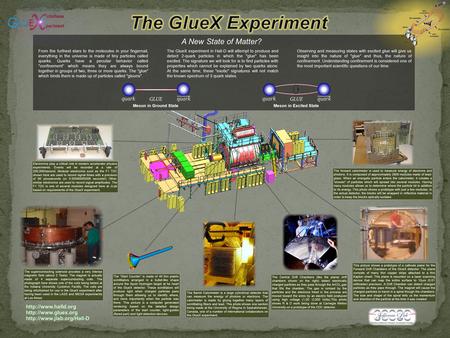 Electronics play a critical role in modern accelerator physics experiments. Events will be recorded at a rate of 200,000/second. Modular electronics such.