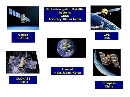 Galileo EU/ESA GPS USA GLONASS Russia Global Navigation Satellite Systems GNSS Accuracy 10m or better Compass China Planned India, Japan, Korea.