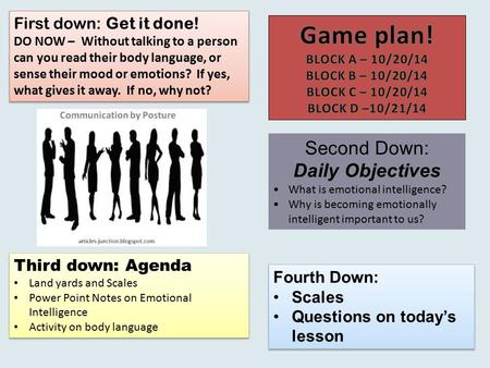 First down: Get it done! DO NOW – Without talking to a person can you read their body language, or sense their mood or emotions? If yes, what gives it.