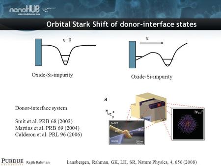 Rajib Rahman Orbital Stark Shift of donor-interface states Lansbergen, Rahman, GK, LH, SR, Nature Physics, 4, 656 (2008) ε Oxide-Si-impurity ε=0 Donor-interface.