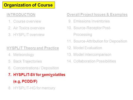 Organization of Course INTRODUCTION 1.Course overview 2.Air Toxics overview 3.HYSPLIT overview HYSPLIT Theory and Practice 4.Meteorology 5.Back Trajectories.