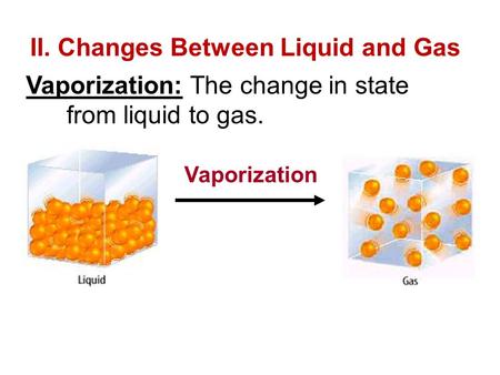 II. Changes Between Liquid and Gas Vaporization: The change in state from liquid to gas. Vaporization.