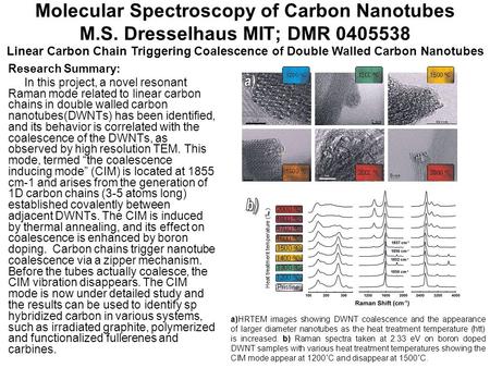 Molecular Spectroscopy of Carbon Nanotubes M.S. Dresselhaus MIT; DMR 0405538 Research Summary: In this project, a novel resonant Raman mode related to.