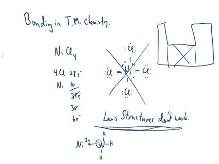 Crystal Field Theory Molecular Orbital Theory: Donor- Acceptor Interactions.