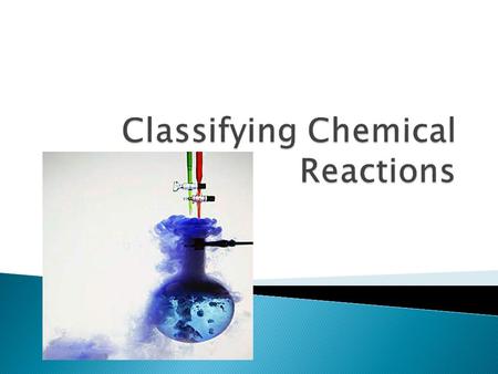 Classifying Chemical Reactions