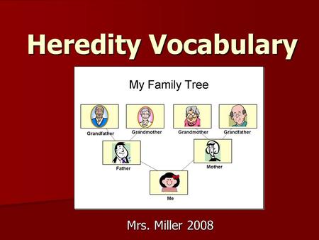 Heredity Vocabulary Mrs. Miller 2008. variations.