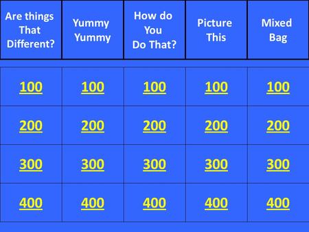 200 300 400 100 200 300 400 100 200 300 400 100 200 300 400 100 200 300 400 100 Are things That Different? Yummy How do You Do That? Picture This Mixed.