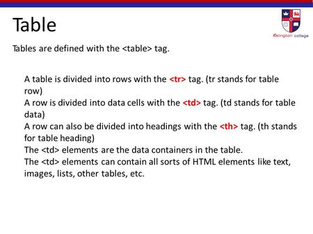 Table Tables are defined with the tag. A table is divided into rows with the tag. (tr stands for table row) A row is divided into data cells with the tag.