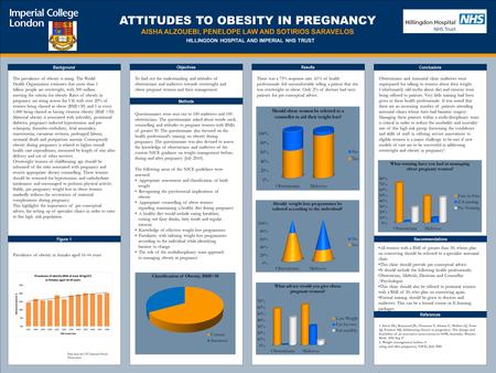 TEMPLATE DESIGN © 2008 www.PosterPresentations.com ATTITUDES TO OBESITY IN PREGNANCY AISHA ALZOUEBI, PENELOPE LAW AND SOTIRIOS SARAVELOS HILLINGDON HOSPITAL.