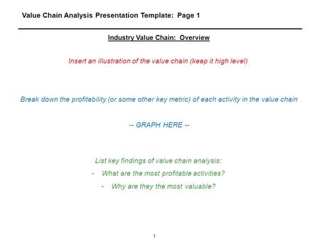 DRAFT 1 Value Chain Analysis Presentation Template: Page 1 Industry Value Chain: Overview Insert an illustration of the value chain (keep it high level)