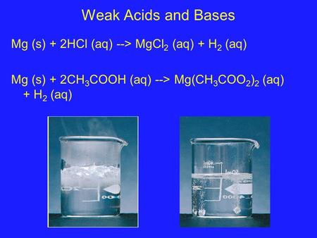 Weak Acids and Bases Mg (s) + 2HCl (aq) --> MgCl 2 (aq) + H 2 (aq) Mg (s) + 2CH 3 COOH (aq) --> Mg(CH 3 COO 2 ) 2 (aq) + H 2 (aq)