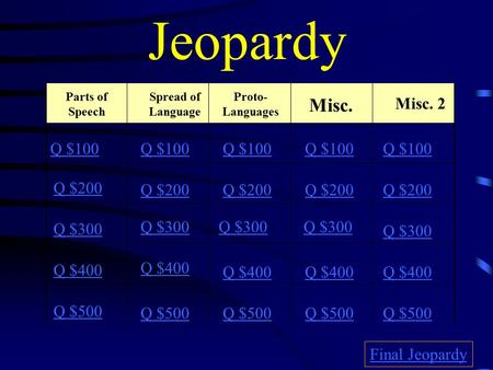 Jeopardy Parts of Speech Spread of Language Proto- Languages Misc. 2 Q $100 Q $200 Q $300 Q $400 Q $500 Q $100 Q $200 Q $300 Q $400 Q $500 Final Jeopardy.