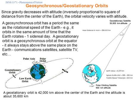 ISNS 3371 - Phenomena of Nature Since gravity decreases with altitude (inversely proportional to square of distance from the center of the Earth), the.