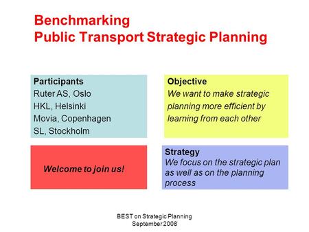 BEST on Strategic Planning September 2008 Benchmarking Public Transport Strategic Planning Participants Ruter AS, Oslo HKL, Helsinki Movia, Copenhagen.