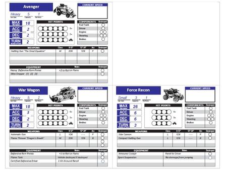 4 2 2 3 2 Avenger War Wagon Force Recon Heavy Defensive Ram Plates +2 to Roll Defensive Ram Plates +1 to Roll Certified Defensive Driver1 All-Around Reroll.