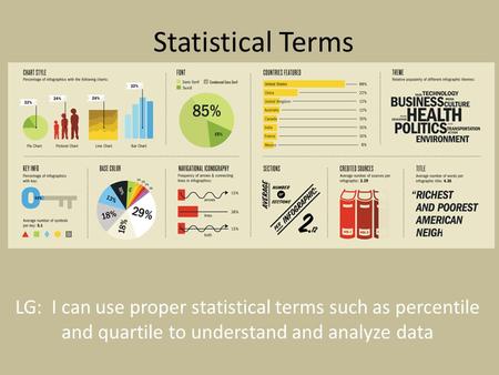 Statistical Terms LG: I can use proper statistical terms such as percentile and quartile to understand and analyze data.