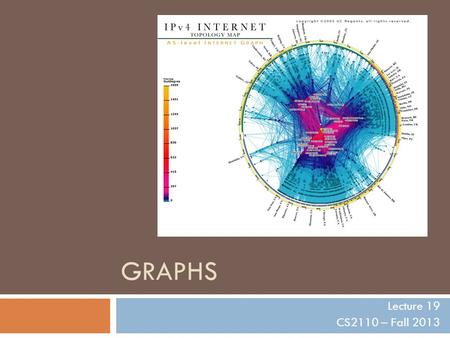 GRAPHS Lecture 19 CS2110 – Fall 2013. Time to do A4, Recursion Histogram: max: 28.45 [00:02): 17 av: 5.2 [02:04): 102 median: 4.5 [04:06): 134 [06:08):