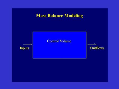 Control Volume Inputs Mass Balance Modeling Outflows.