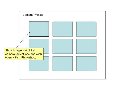 Show images on digital camera, select one and click open with… Photoshop. Camera Photos: