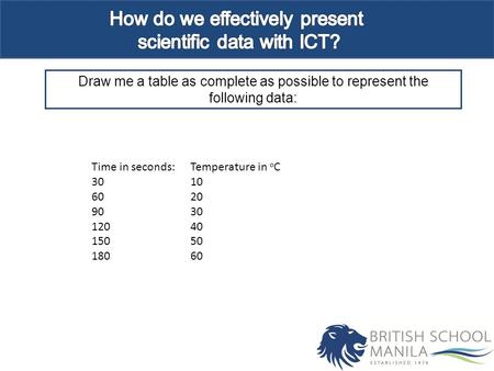 Draw me a table as complete as possible to represent the following data: Time in seconds: 30 60 90 120 150 180 Temperature in o C 10 20 30 40 50 60.