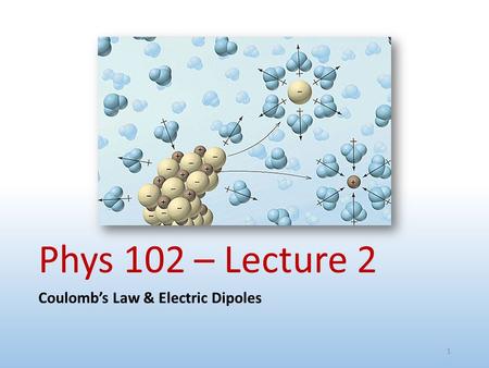 Phys 102 – Lecture 2 Coulomb’s Law & Electric Dipoles 1.