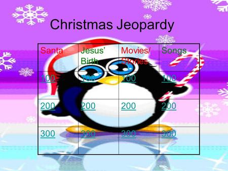 Christmas Jeopardy SantaJesus’ Birth Movies/ Stories Songs 100 200 300.