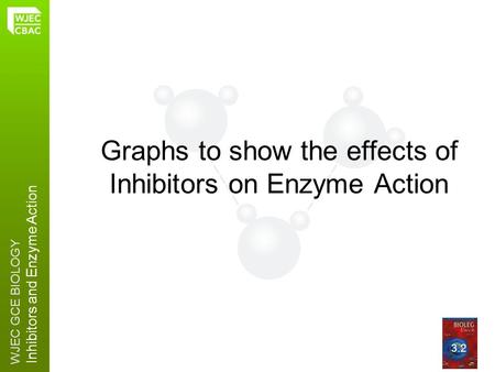 WJEC GCE BIOLOGY Inhibitors and Enzyme Action Graphs to show the effects of Inhibitors on Enzyme Action 3.2.