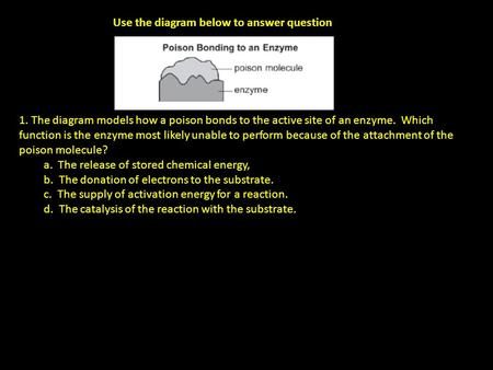 Use the diagram below to answer question 91. 1. The diagram models how a poison bonds to the active site of an enzyme. Which function is the enzyme most.