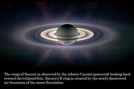 The rings of Saturn as observed by the robotic Cassini spacecraft looking back toward the eclipsed Sun. Saturn's E ring is created by the newly discovered.