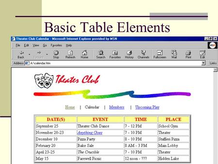 Basic Table Elements. 2 Objectives Define table elements Describe the steps used to plan, design, and code a table Create a borderless table with text.