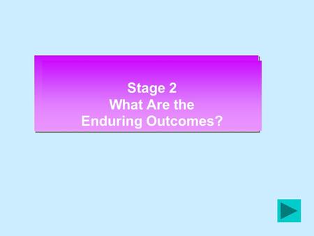 Stage 2 What Are the Enduring Outcomes?. Standards Big Ideas Provocative Questions Enduring Outcomes Stage 2.