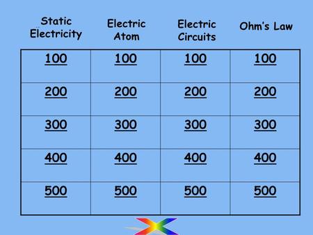 100 200 300 400 500 Static Electricity Electric Atom Electric Circuits Ohm’s Law Game Board.