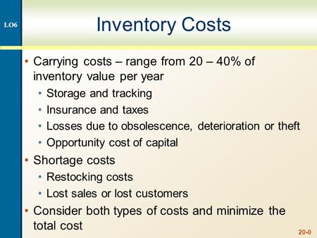 20-0 Inventory Costs Carrying costs – range from 20 – 40% of inventory value per year Storage and tracking Insurance and taxes Losses due to obsolescence,