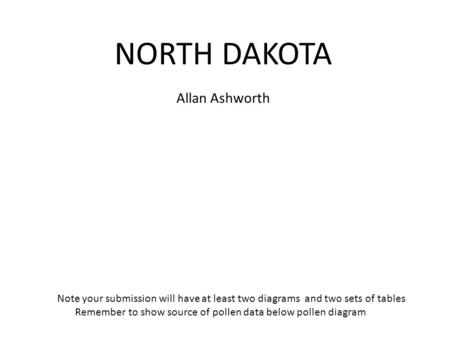 NORTH DAKOTA Allan Ashworth Note your submission will have at least two diagrams and two sets of tables Remember to show source of pollen data below pollen.