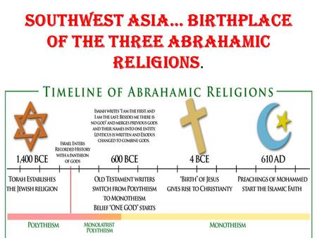 Southwest Asia… birthplace of the three Abrahamic religions.