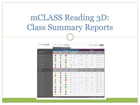 MCLASS Reading 3D: Class Summary Reports. Desired Outcomes Understand how to access and analyze Class Summary Reports for whole class and individual students.