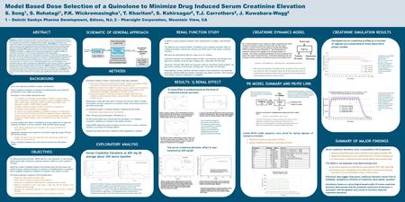 Objective: To utilize preclinical and phase I PK/PD data from a new quinolone (Q) and relevant public domain data to develop an exposure-response model.