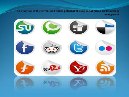 Social media (social environments): blogs, social networks, social news, wikis, forums, message boards, message boards, blogs and podcasts. Social media.