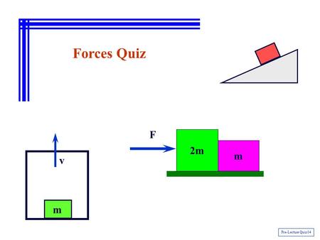 Forces Quiz 2m m F m v Pre-Lecture Quiz 04.