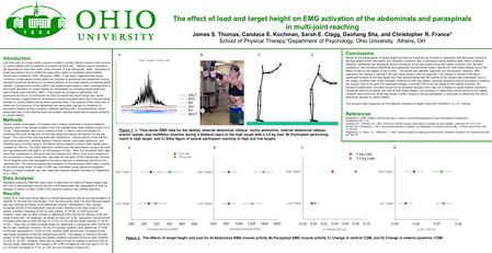 The effect of load and target height on EMG activation of the abdominals and paraspinals in multi-joint reaching James S. Thomas, Candace E. Kochman, Sarah.