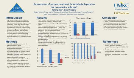 Do outcomes of surgical treatment for Achalasia depend on the manometric subtype? Keliang Xiao 1, Oscar Crespin 2 Roger Tatum 2, Ana V. Martin 2,Saurabh.