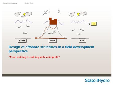 Classification: Internal Status: Draft Design of offshore structures in a field development perspective ”From nothing to nothing with solid profit” $$