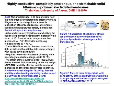 Highly conductive, completely amorphous, and stretchable solid lithium-ion polymer electrolyte membranes Thein Kyu, University of Akron, DMR 1161070 Goal: