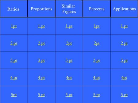 2 pt 3 pt 4 pt 5pt 1 pt 2 pt 3 pt 4 pt 5 pt 1 pt 2pt 3 pt 4pt 5 pt 1pt 2pt 3 pt 4 pt 5 pt 1 pt 2 pt 3 pt 4pt 5 pt 1pt Proportions Similar Figures PercentsApplications.